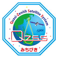 Японская навигационная система qzss