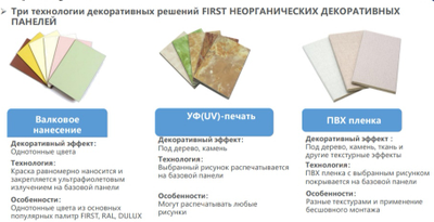 Декоративные плиты FIRST