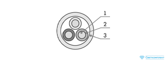 Провод прозрачный круглый ПВХ 3х0,75 мм2 с индикацией