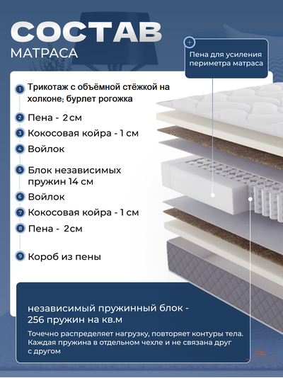 Матрас ADVANCE (ЭДВАНС) Grassigrosso