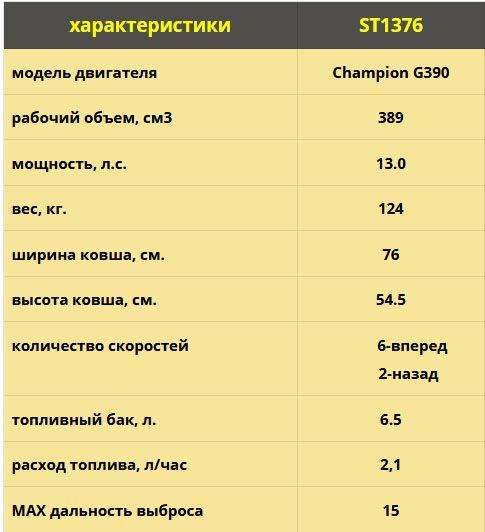 Снегоуборщик Чемпион ST1376