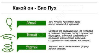 Подушка на молнии с ластовицей формы U 340 х 35 наполнитель био пух без наволочки