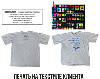 Печать изображений на текстиле клиента "Пельменная"