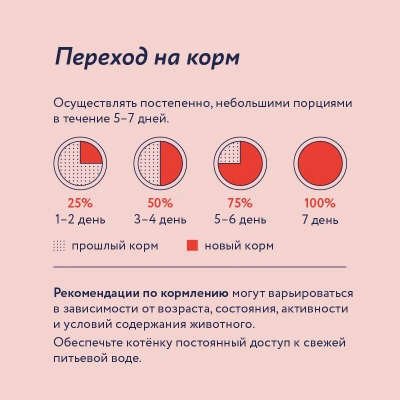 Florida (Флорида) влажный корм (пауч) для котят, кусочки с говядиной и морковью в желе 85 г