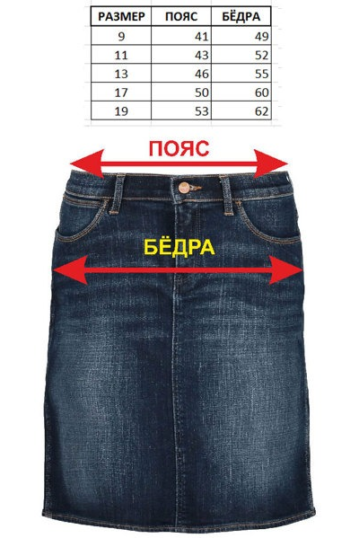 Юбка 9MWK Wrangler® Retro Premium Patch® Mae Skirt