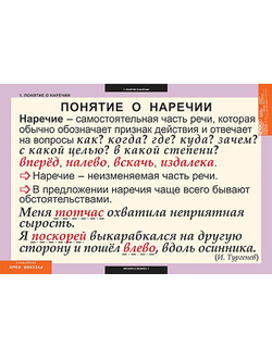 Таблицы демонстрационные "Русский язык. Наречие"