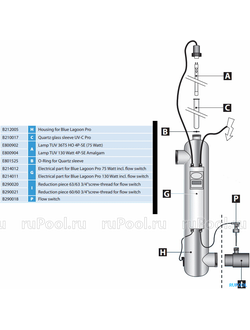 УФ-обеззараживатель Van Erp Blue Lagoon UV-C Pro 150000 Amalgam, 22 куб.м/ч, 130 Вт