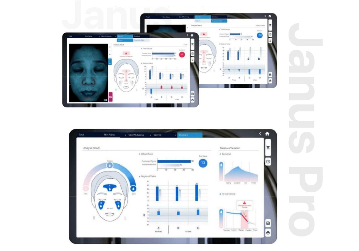 3D ДИАГНОСТИКА КОЖИ - на аппарате JANUS PRO