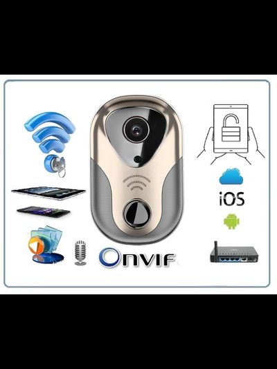 DE-WL1-NJ WiFi/LAN вызывная панель видеодомофона в помещение, интерком связь с активным подавлением шума, открытие замка через мобильное приложение с DVR, HD (163eye)