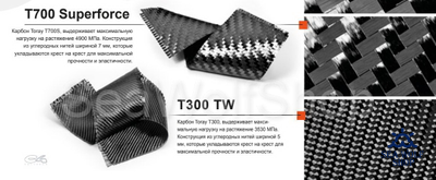 Лопасти C4 Carbon T700 DEEP Spearo PL 30