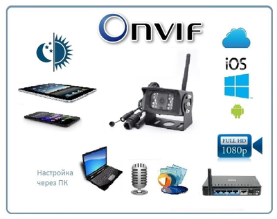 Уличная WiFi/LAN телекамера, с аудио каналом и встроенным видеорегистратором Full HD 5MP (-30) (CamHi )