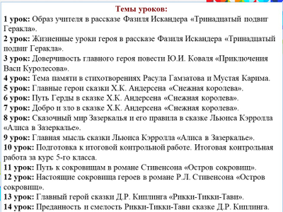 Обновления для 5-го класса 4 четверть