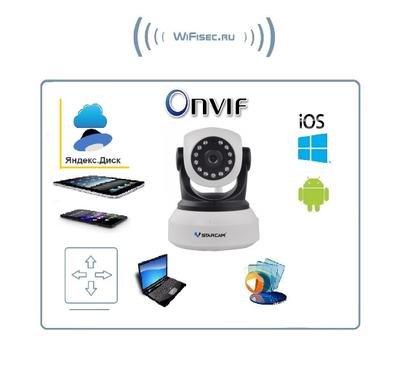 VStarcam. Видеоняня моторизированная WiFi/LAN видеокамера с DVR, Full HD (Я-диск)
