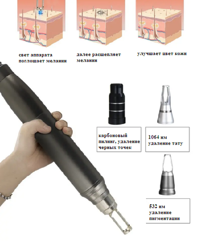 Аппарат 3 в 1 S545B