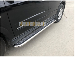 Пороги с накладным листом	d53 Ssang yong Kyron 2007-