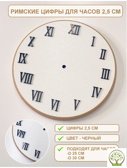 Цифры римские 2.5 см/черные