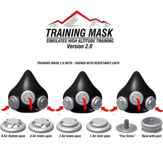 Тренировочная Маска Elevation Training Mask ОПТОМ