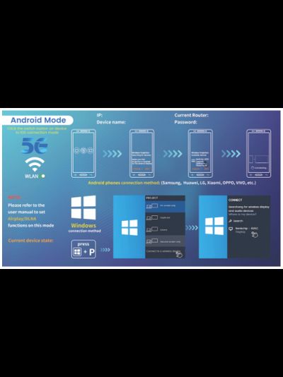 DE/VT-WS020 беспроводной HDMI приёмник контента 4К с мобильных устройств на ваш ТВ (до 10 м.)
