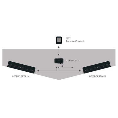 МС2 Интерцепторы IN35, 350 мм