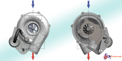 Турбокомпрессор для Д-245.2S2 - ТКР 6.1-08.1