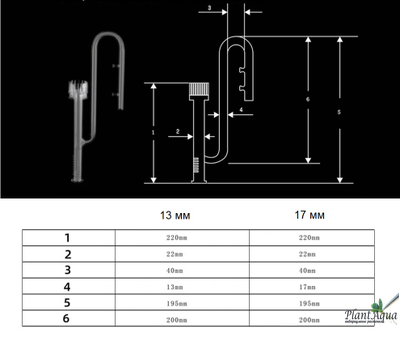 Вход Lily Pipe 17 мм из стекла со скиммером