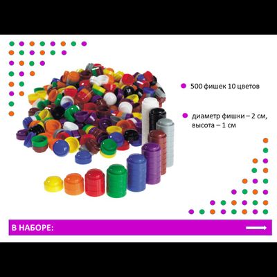 Фишки для счета