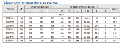 Задвижка чугунная с обрезиненным клином RSV03 DN600 PN10