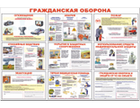Стенд "Гражданская оборона", 762х507 мм