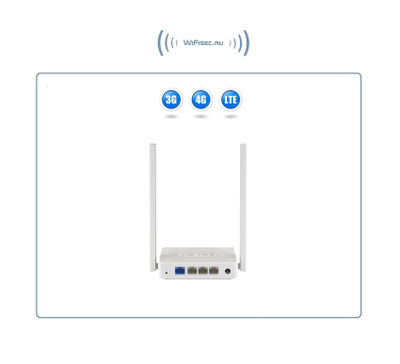 Роутер LTE - 3G/4G KEENETIC 4G, белый kn-1210