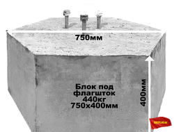 Мобильное основание