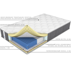 Матрас Элит Эксклюзив от Фабрики матрасов Ортис