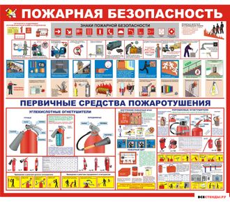 Стенд пожарная безопасность ВП-01 (163) 1200*1000мм