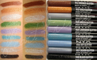 Карандаш для глаз и бровей NYX Slim Eye Pencil 38 Aqua Shimmer (мерцание воды)