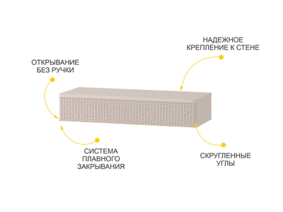 Спальный гарнитур Флоренция 904 122