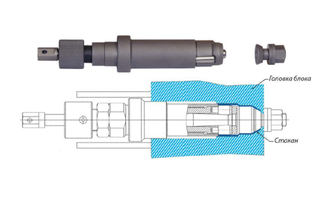 вальцовка, роликовая раскатка, roller burnishing tool, zeus, cogsdill, ремонт ГБЦ двигателя
