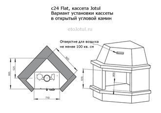 Размеры для переделки углового открытого камина в закрытый с помощью каминной кассеты Jotul c24