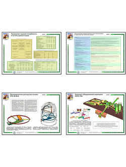 Плакаты ПРОФТЕХ "Механизация приготовления и раздача кормов на фермах КРС" (17 пл, винил, 70х100)