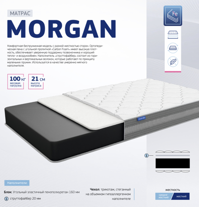 Матрас MORGAN (Морган)