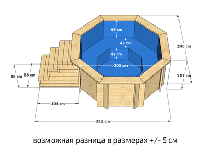 Купель джакузи с подогревом с гидромассажем 200 х 200 см, с техническим помещение и со ступенями