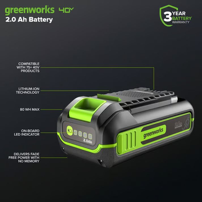 Greenworks G40HP2