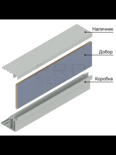 Комплект двери Pro Design Telescopic Egger 2200 мм