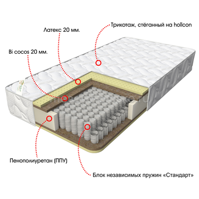 Матрас Би-кокос (1400)