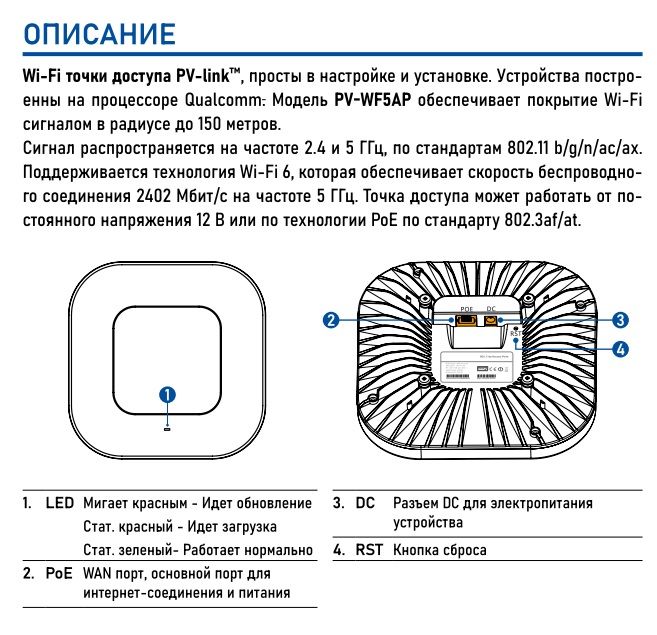 Wi-Fi точка доступа PV-link PV-WF5AP, Wi-Fi 2,4/ 5 ГГц ver.2111 для использования в помещении.