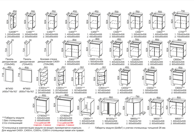 Кухня «Грейвуд» SV