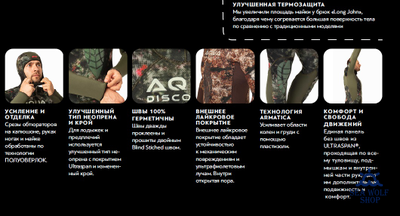 Гидрокостюм неопрен 9мм AquaDiscovery «Атаман V2» CAMO р.56