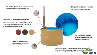 Купель с внутренней печкой