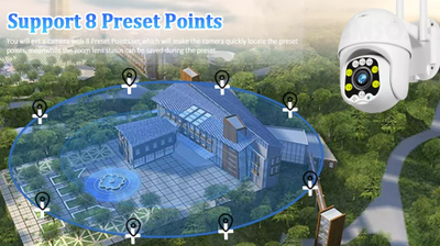 Беспроводная 4G камера наружного наблюдения CamHi 5MP с оптическим 5X Zoom