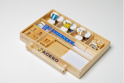 Модуль Математические навыки Приоритет