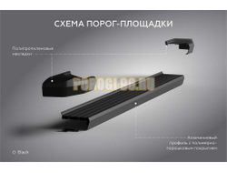 Пороги "Black Start" для Jetour X90 Plus 2023-
