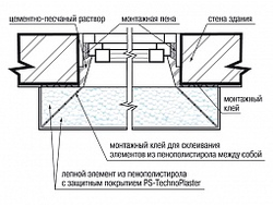 Молдинг Lepninaplast МВ-145, пенополистирол, армированный, под покраску, 2 метра
